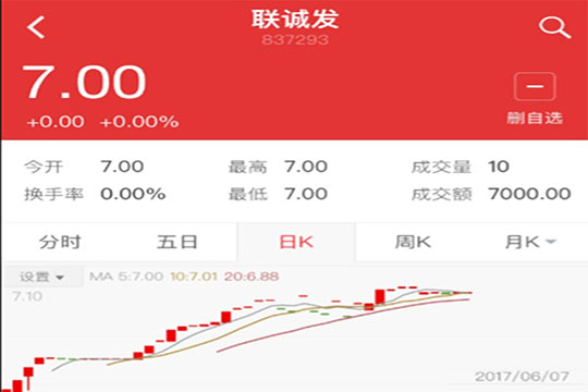 5989万！深创投独揽永利集团官网首度融资
